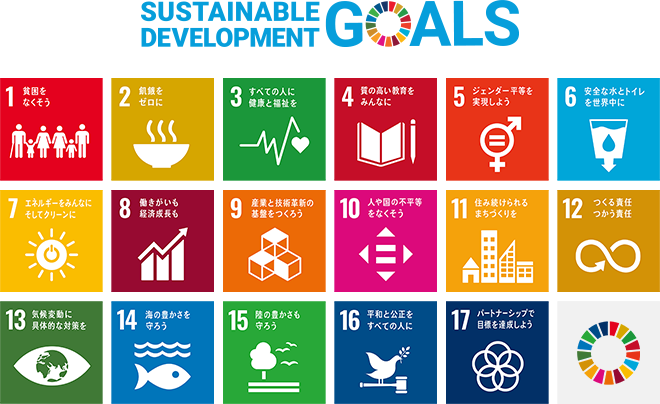 Sustainable Development Goals